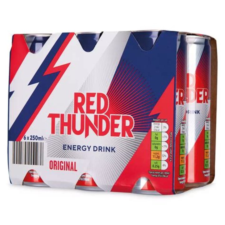 A Deep Dive Into Aldi Red Thunder: The Ultimate Energy Drink Experience