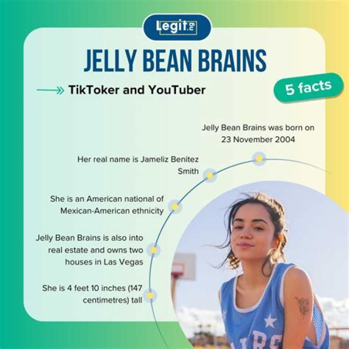Breaking News: Leaked Video Reveals "Jelly Bean Brains" Scandal