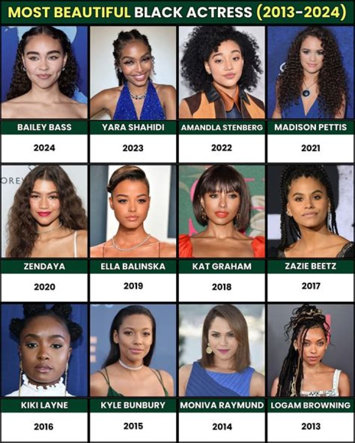 Celebrating The Radiance Of Beautiful Black Actresses