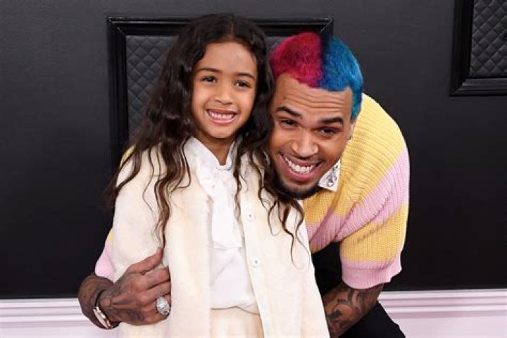 Chris Brown's Daughter's Age: How Old Is Royalty?