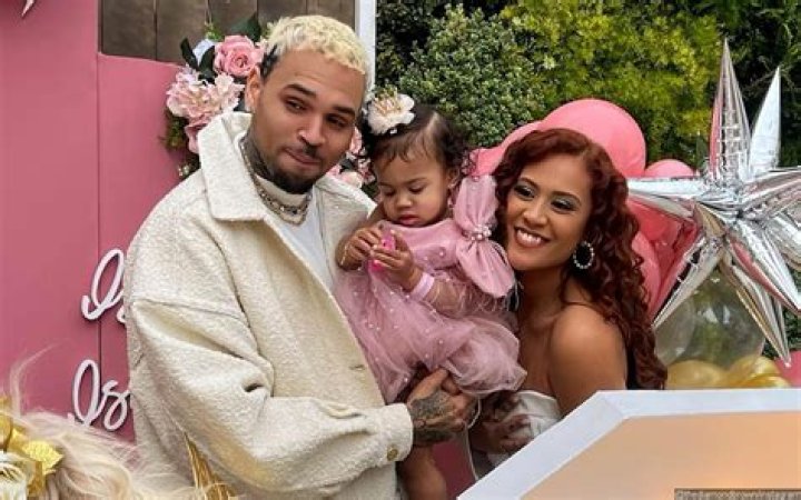 Chris Brown's Daughter: Uncovering Her Age