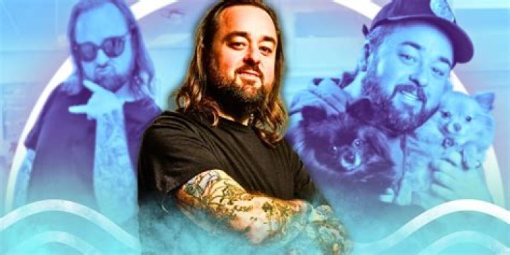 Chumlee 2024: A Year Of Transformation And Triumph