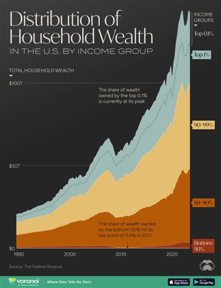 Cornel West Net Worth: A Deep Dive Into The Life And Wealth Of A Philosopher