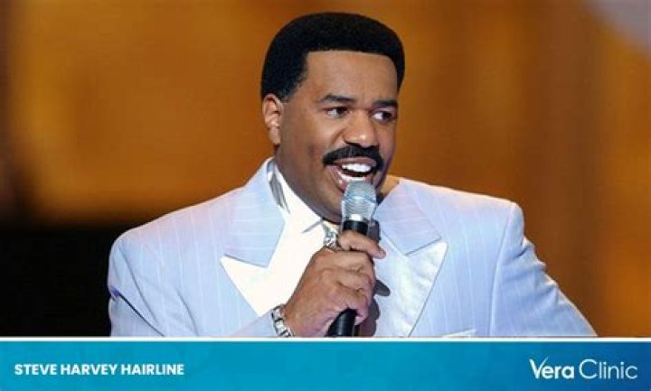 Did Steve Harvey Pass? Understanding The Rumors Surrounding The Iconic Host