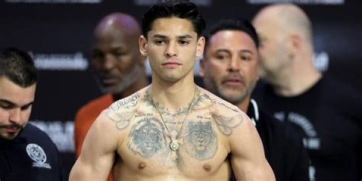 Discover Ryan Garcia's Wife's Age