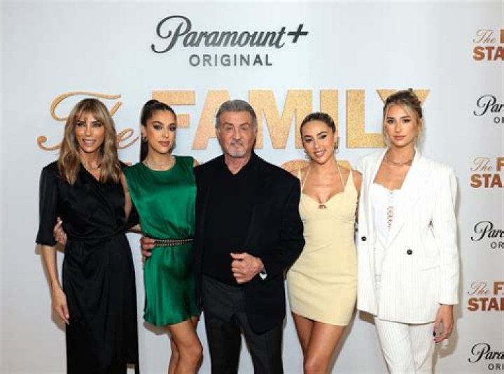 Discover Sylvester Stallone's Age: A Hollywood Icon's Journey