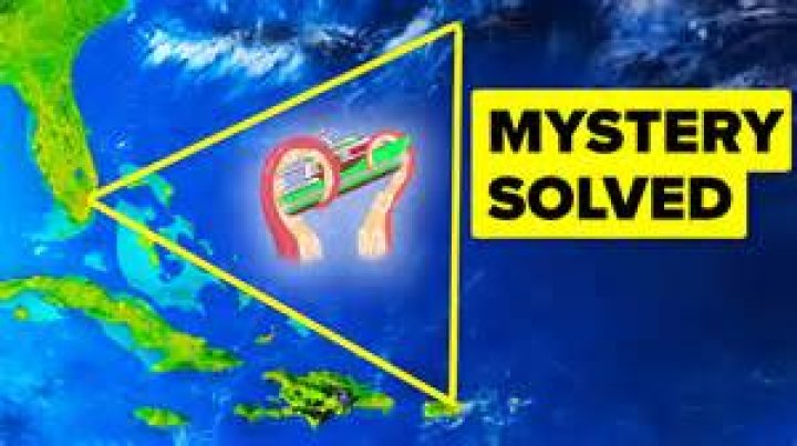 Discovering F.Y.P.: Unraveling The Mystery Behind The Acronym