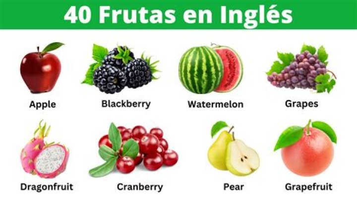 Discovering Frutas En Ingles Y Su Pronunciacion
