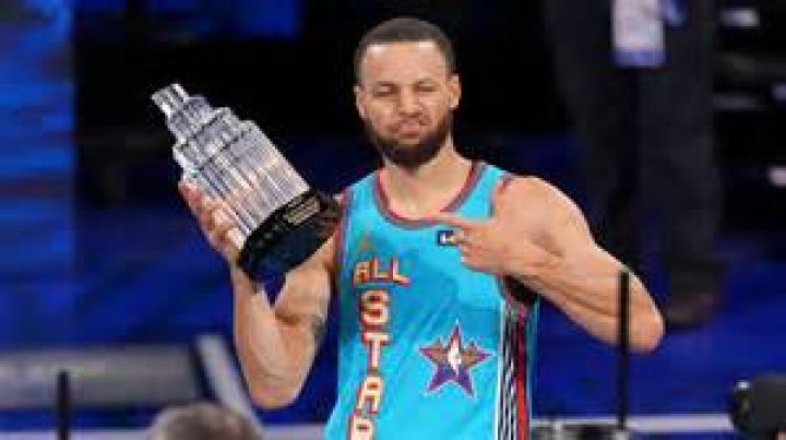Discovering The Age Of Basketball's Brightest Star: Steph Curry