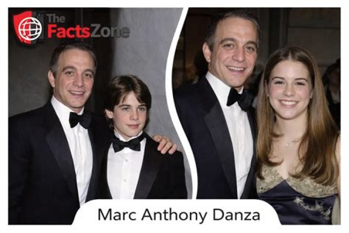 Discovering The Age Of Tony Danza: A Journey Through Time