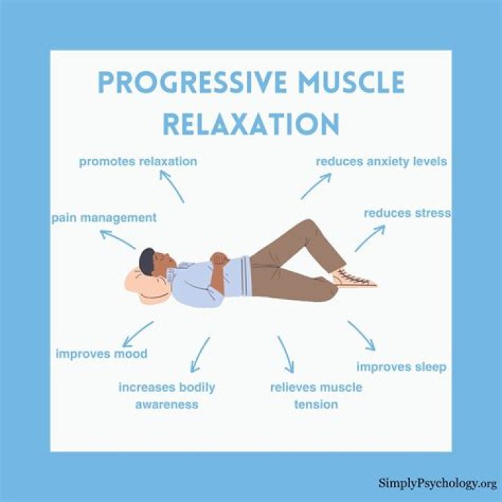Discovering The Art Of Relaxation: Body Rubs Near Me