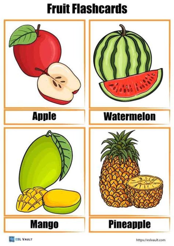 Discovering The Enigmatic World Of Cardfruit