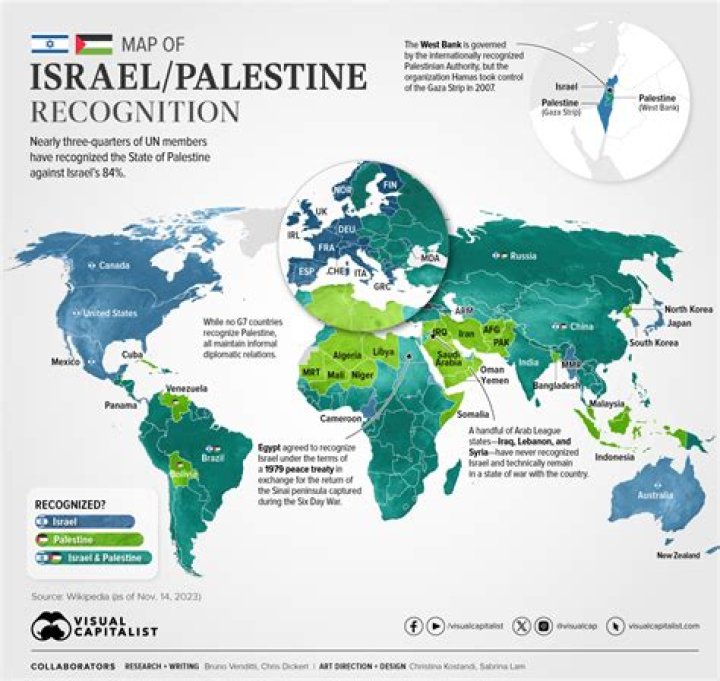 Does Milk Makeup Support Palestine? An In-Depth Exploration