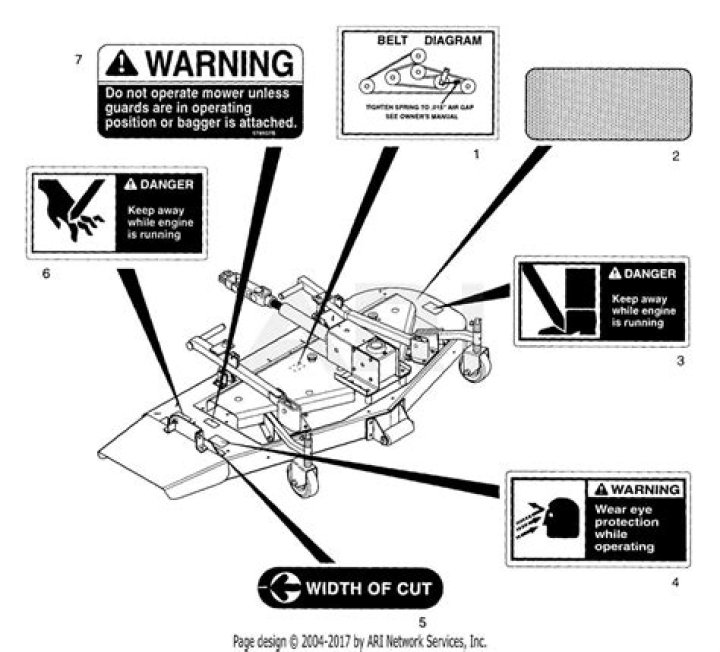 Ensuring Safety: A Comprehensive Guide To Weapon-Related Safety Protocol