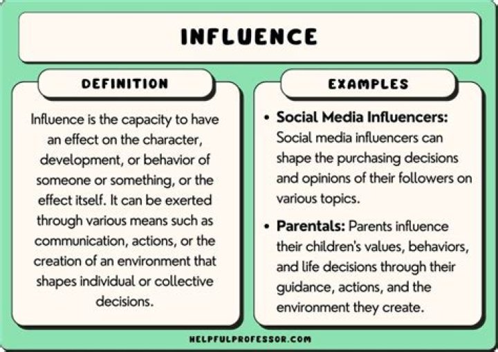 Exploring Grant Paulsen's Twitter Influence And Impact
