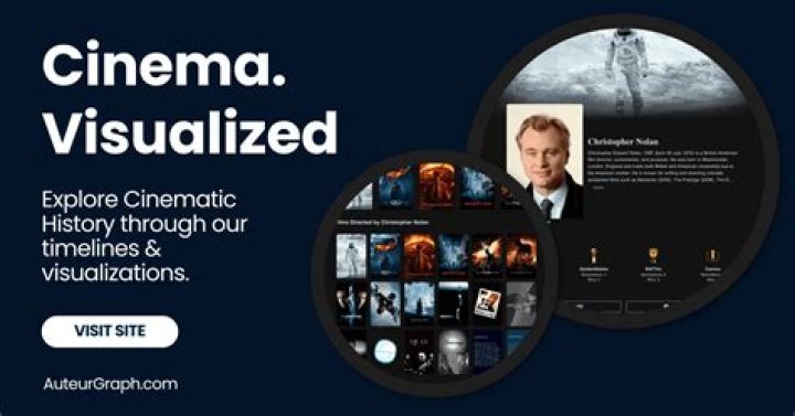 Exploring The Cinematic Journey Of Andrew McCarthy Films