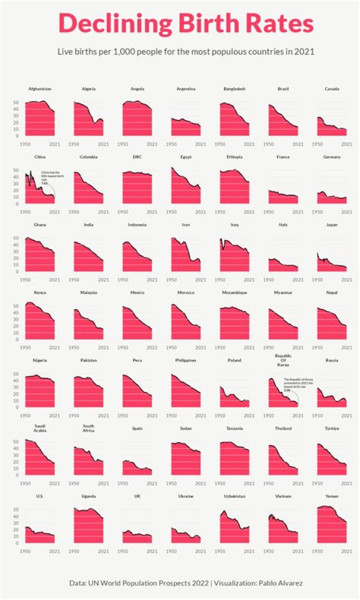 Exploring The IU Birth Year: A Journey Through Time