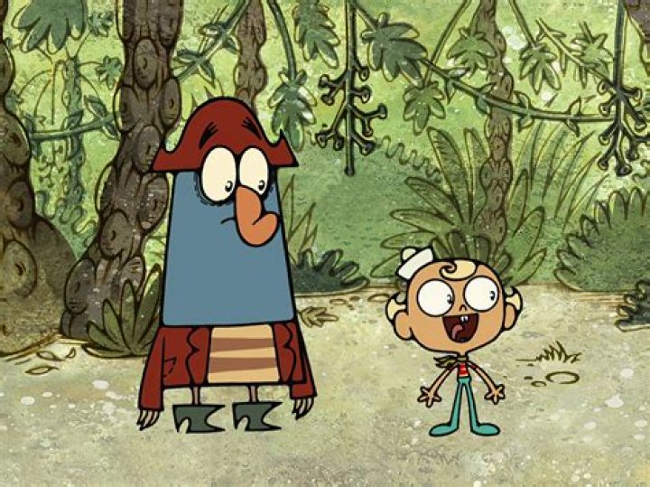 Exploring The Life And Adventures Of Captain Sandy
