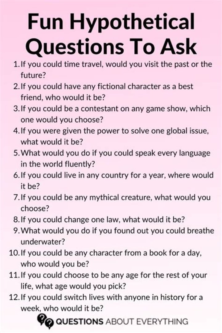 Exploring The Realm Of Weird Hypothetical Questions
