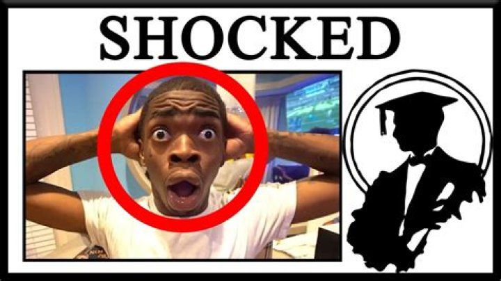 Exploring The World Of The Shocked Meme