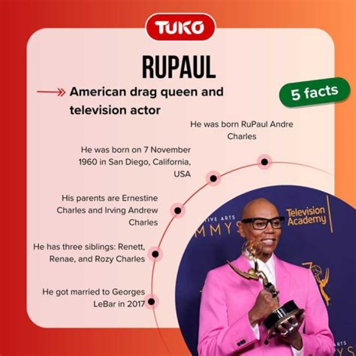 Key Facts About RuPaul's Height: A Comprehensive Guide