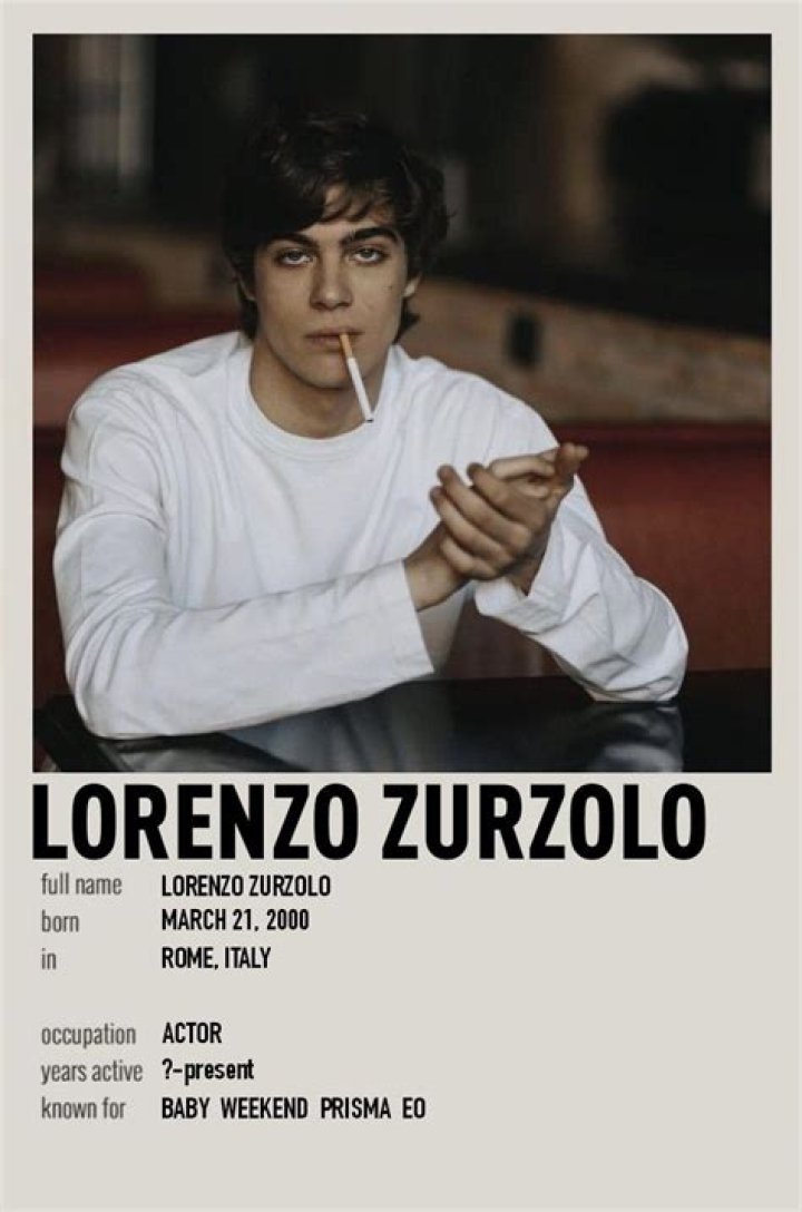 Lorenzo Zurzolo: Unraveling His Relationships