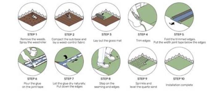 Mastering The Art Of Repairing Your Jeans Zip: A Step-by-Step Guide