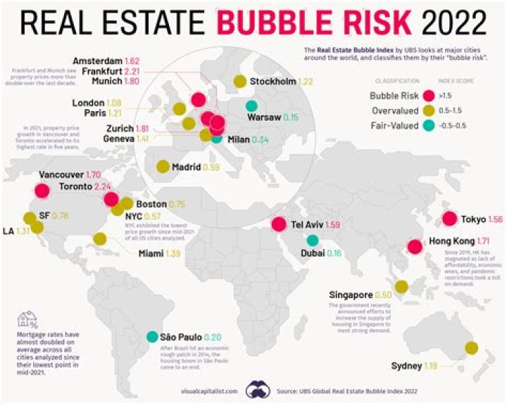 Mastering The Atlas Earth Strategy: A Comprehensive Guide To Real Estate In The Digital Age