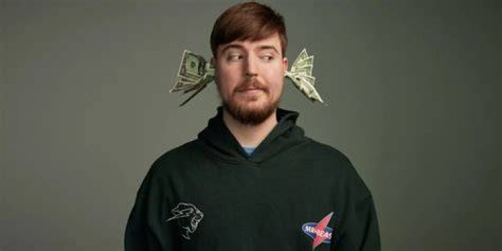 Must-Know Facts About MrBeast's Love Life