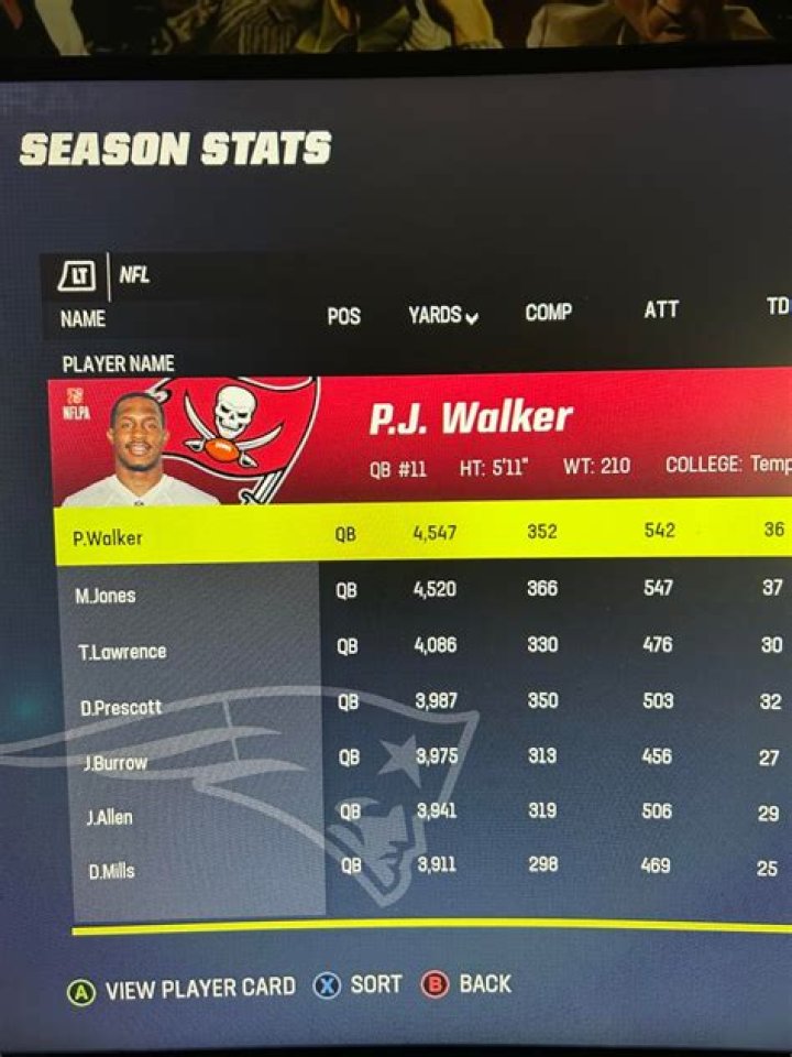 PJ Walker's Contract: A Game-Changing Opportunity