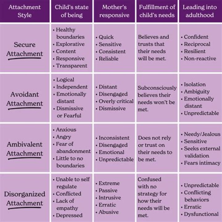 The Comprehensive Guide To Lamine Mother: Characteristics, Roles, And More