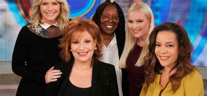 The Dynamic World Of The View Cast