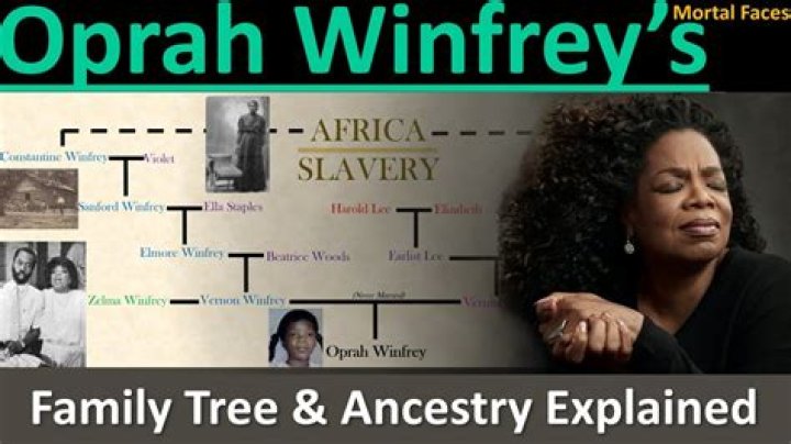 The Unforgettable Legacy And Remarkable Achievements Of Oprah Winfrey