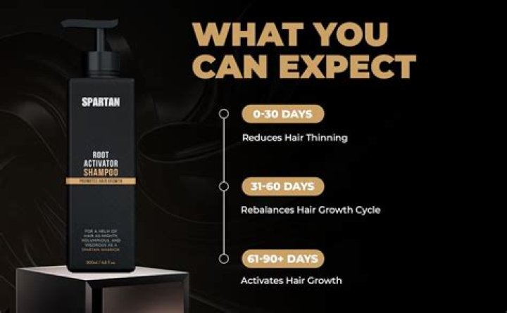 Ultimate Spartan Hair Shampoo Reviews: Unleashing The Power Of Nature For Your Hair