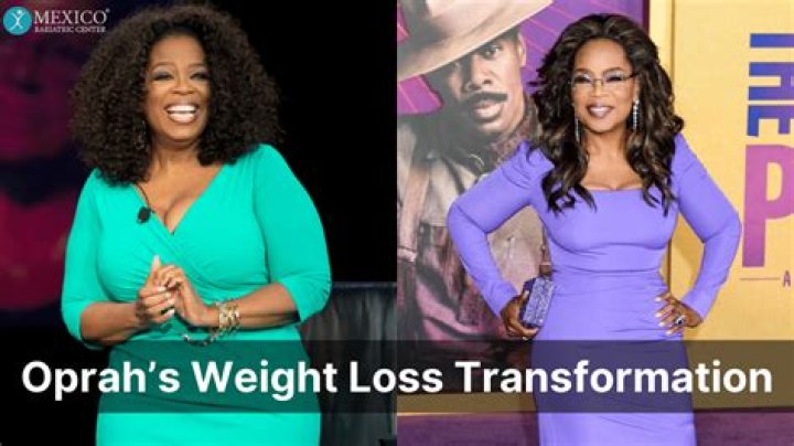 Uncover Oprah Winfrey's Age: A Guide To Her Timeless Journey