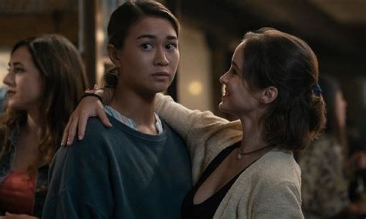 Uncover The Birthplace Of Rising Star Alba Baptista