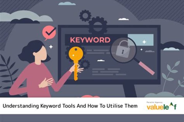 Understanding Keyword Rank For Website: A Comprehensive Guide