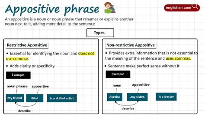 Understanding The Phrase "Stop Stop Stop I'm Doing Something"