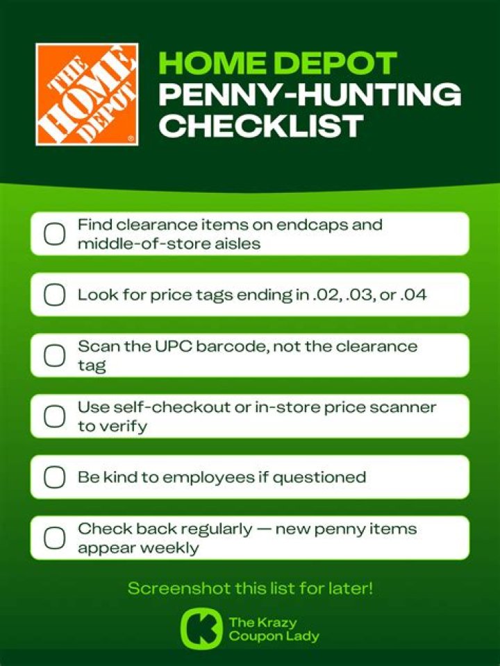 Unlocking The Secrets Of Home Depot Penny Items List 2023