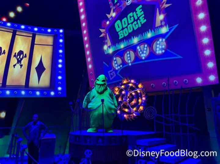 Unmasking The Oogie Boogie Face: A Deep Dive Into The Iconic Character