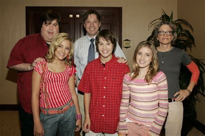 Unraveling The Connection Between Jamie Lynn Spears And Dan Schneider