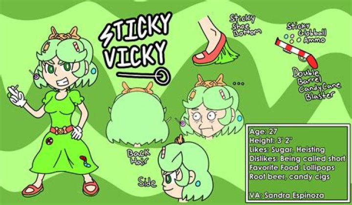 Unraveling The Intrigue Of Videos Of Sticky Vicky
