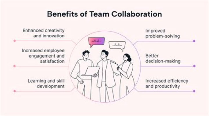 Unveiling Al Gore's Partner: A Deep Dive Into Collaboration And Influence