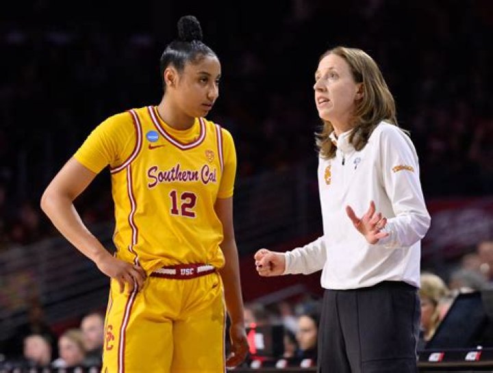 Unveiling Juju Watkins Stats: The Rising Star Of Women's Basketball