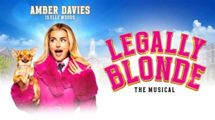 Unveiling Luke Newton's Role In Legally Blonde: A New Perspective