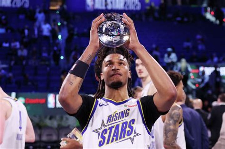 Unveiling The Age Of Juju Watkins: A Rising Star In Basketball