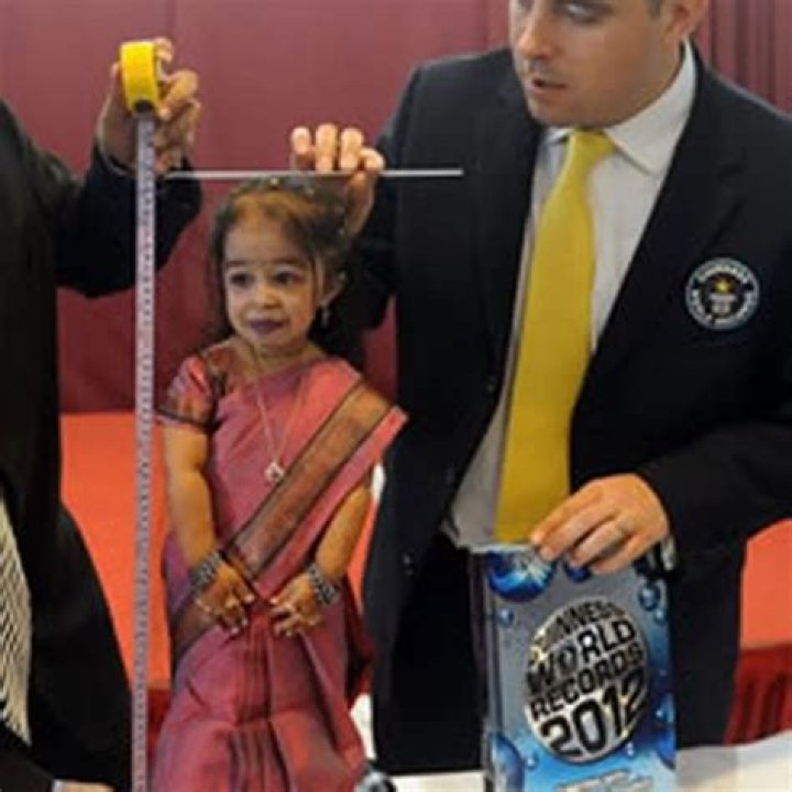 Unveiling The Enigma: The Smallest Woman In The World Weight
