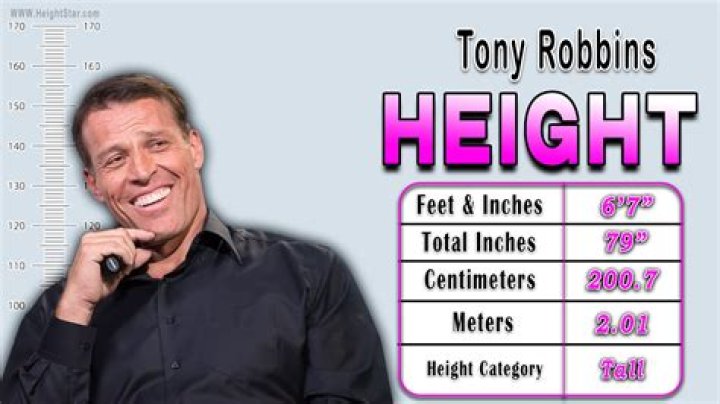 Unveiling The Height Of Tim Robbins: How Tall Is He Really?
