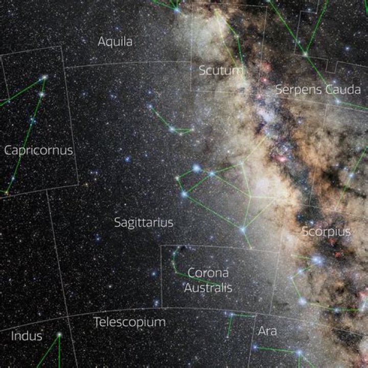 Unveiling The Lives Of Famous Sagittarius: A Star-Studded Journey