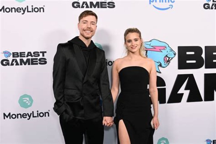 Unveiling The Mystery: MrBeast's Ex-Girlfriend Exposed
